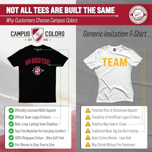 image for Campus Colors NCAA Adult Gameday Cotton T-Shirt - Premium Quality - Se