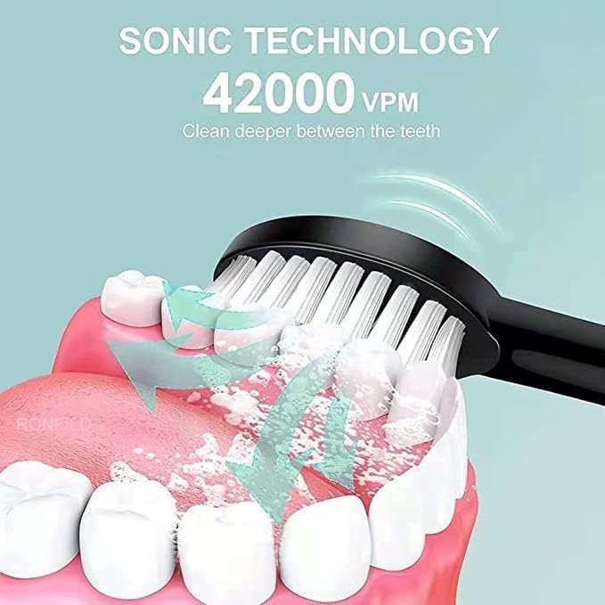 Image of Electric Toothbrush for Men Woman Adults sonic with 6 Modes, 4 Brush Heads, 60-Day Battery Backup, Rechargeable & IPX7 Waterproof Automatic Power Best Electrical Tooth Brush (Multi-Color)