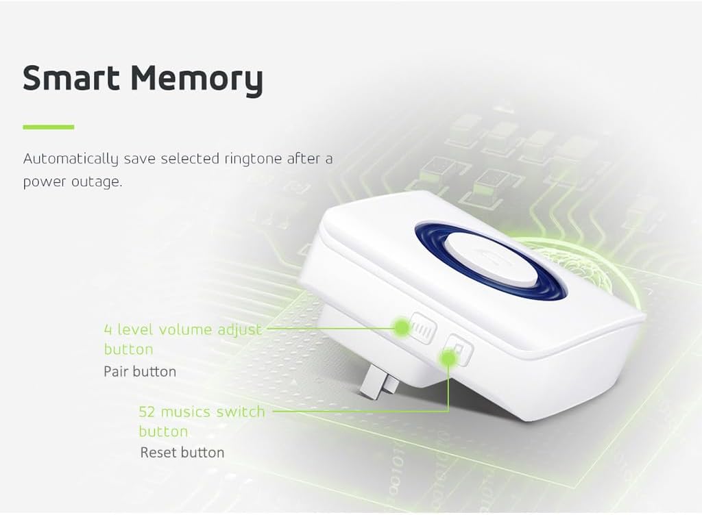 EverNary Wireless Caregiver Pager Motion Sensor Alarm Indoor Room Bed Alarms and Fall Prevention for Home/Elderly/Dementia and Kids (1 Plug-in Receiver and 1 Motion Sensor)