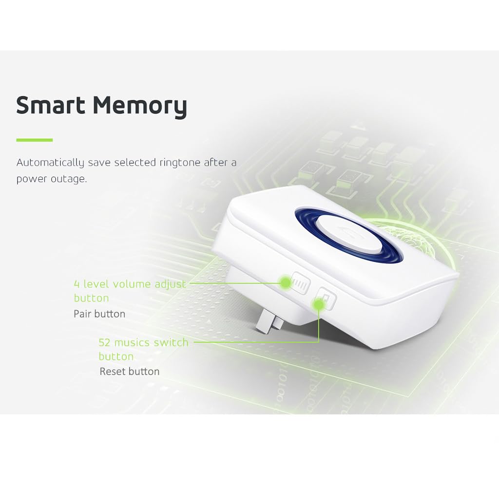 Alarma inalámbrica con sensor de movimiento para interiores, alarma de cama y prevención de caídas para ancianos, pacientes con demencia, niños (2 detectores de movimiento + 1 receptor)