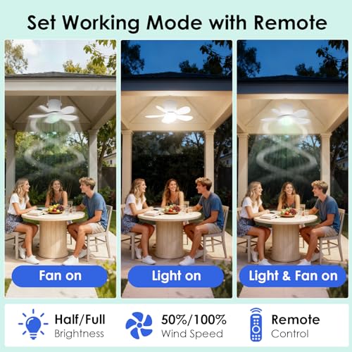 Tonree 21” Solar Ceiling Fan with Light, Solar Gazebo Fan Light Outdoor with Remote, Portable Rechargeable Battery Operated Camping Fan, for Outside Canopy Tent Porch Patio Greenhouse RVs Pergola by Tonree - Used condition - Image 4