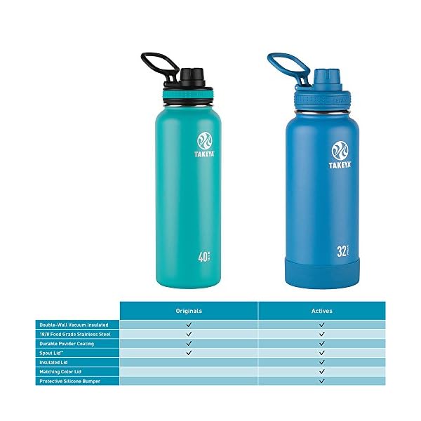 Takeya Originals Vacuum Insulated Stainless Steel Water Bottle, 32 oz, White