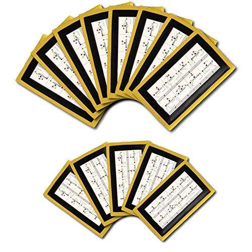 Wristband Interactive Y23 - Football Wristbands - Wrist Coach - QB Wristband - Football Play Wristbands - Playbook Wristband (Yellow, 5 Pack)