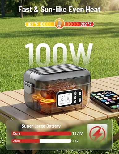 Image of PARIS RHONE Cordless Electric Lunch Box for Adult,1.5L & 27000mAh Heated Lunch Box Battery Powered with Automatic Heating, 6.3 Cups Portable Food Warmer with Removable Divider for Truck Office Travel
