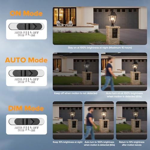LUTEC Outdoor Solar Lamp Post Light with Motion Sensor, Dusk to Dawn Waterproof Pole Light Head with Three Modes, Exterior Black Solar Powered Fence Post Light Fixtures for Outside