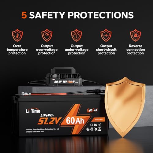 Image of LiTime 48V (58.4V) 18A Lithium Battery Charger for 48V (51.2V) LiFePO4 Battery, IP65 Waterproof, AC-DC Smart Charger for Golf cart, Electric Outboard, Boat and Home