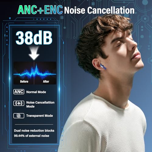 Image of Wireless Earbuds with Touch Screen, Bluetooth 5.4 Headphones, ANC /ENC Noise Cancelling, 48H HiFi Stereo Bluetooth Ear Buds with 5 EQ Modes, Transparency Mode, IPX7 Earphones, Blue