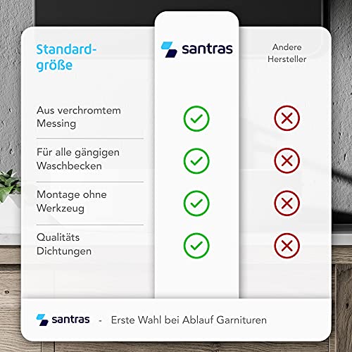 SANTRAS® Exzenter Ablaufgarnitur PREMIUM für Waschtisch mit Schutz vor Überlauf in Chrom – Komplette Überlaufgarnitur mit Ablauf Stöpsel in 1 ¼ für Armatur mit Zugstangengarnitur - Image 5