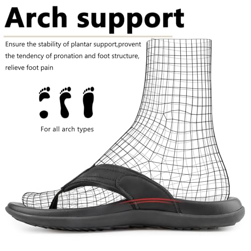 Image of TIESTRA Men's Heavy Duty Soft Summer Beach Sandals Sport Cushion Flip Flops - Arch Support & Comfort Casual Thong Slip On Indoor Outdoor | Durable Non-Slip Sole