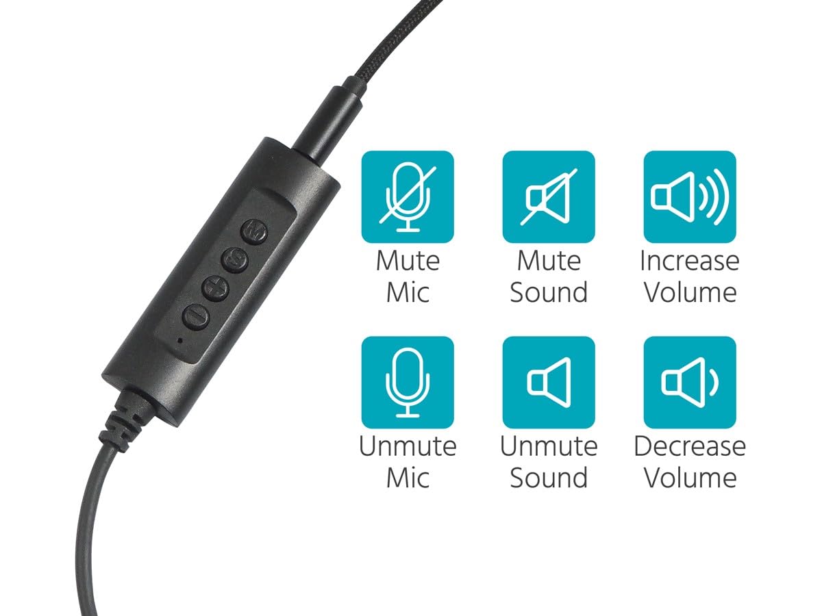 Amazon.com: Monoprice WFH 3.5mm + USB Wired On-Ear Web