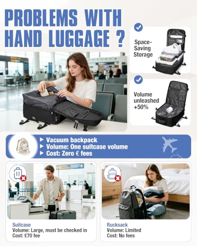 SZLX Sac à Dos Sous Vide Voyage 40x30x20 avec pompe Baggage Cabine 40x30x20 Ryanair Wizz air Transavia Bagage Cabine Sous Vide Bagage à Main Easyjet Sac Ordinateur Portable 14 pouces Femme Homme – Image 6