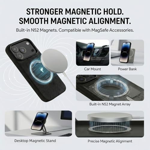Coque MagSafe pour iPhone 16 Pro avec grip intégral fin