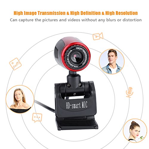 Webcam avec microphone intégré Topiky pour résoudre les problèmes d'appels vidéo