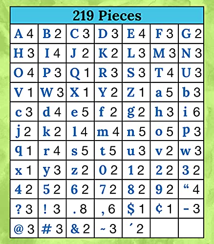Image of Carson Dellosa 219-Piece Watercolor Cutout Letters, 4 inch Colorful Upper and Lowercase Alphabet, Numbers, Punctuation, and Symbols for Bulletin Board, Posterboard, Party, and Classroom Decor