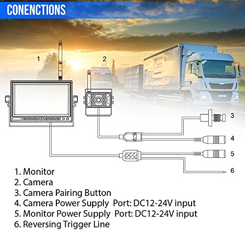 Image of Pyle 7'' Monitor Vehicle Safety System - Built in 2.4Ghz Antenna Wireless Video Transmitter & Receiver Waterproof Rated 1 Camera Connectivity w / Night Vision for Bus Truck Trailer Van