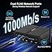 HISTTON Mini PC N100 Win 11 Pro, Mini Computer Fanless Industrial PC, DDR4 8GB RAM 128GB SSD, Small PC, Dual LAN, WiFi 5, BT4.2, 2 RS232, HD/VGA, USB3.0, Mini Desktop Computer