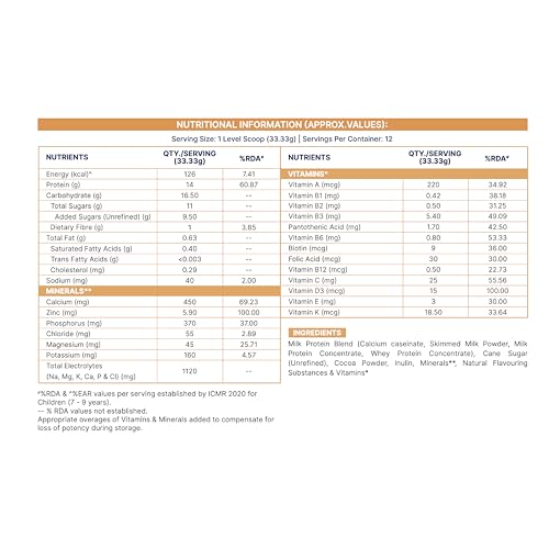 Image of Gritzo SuperMilk Athlete (7-12y Boy & Girl), 14g Protein Powder (Double Chocolate, 400g) | Zero Refined Sugar, 20 Vitamins & Minerals