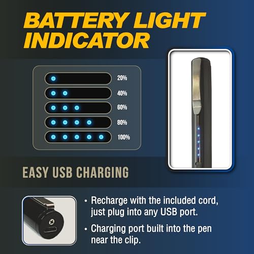Streetwise Pain Pen 25,000,000 Volts Stun Gun for Self Protection - Tactical Stun Pen for Women and Men, USB Rechargeable, Battery Indicator, Durable Clip, Compact and Concealable for Protection - Image 5