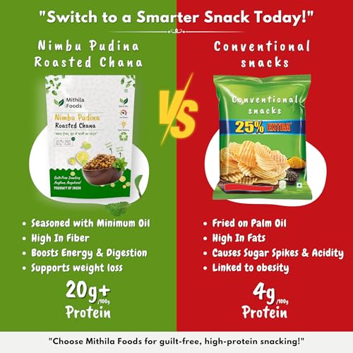 Image of MITHILA FOODS 250g Nimbu Pudina Roasted Chana | Desi Chickpeas | Whole with Skin | Crunchy Vegan Gluten-Free High Protein SMART Snack | Authentic Bihari Bhuna Chana Snacks Tangy Lemon Mint Flavor