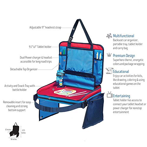 LUFKLAHN Seggiolino Auto Vassoio Bambino, Viaggi