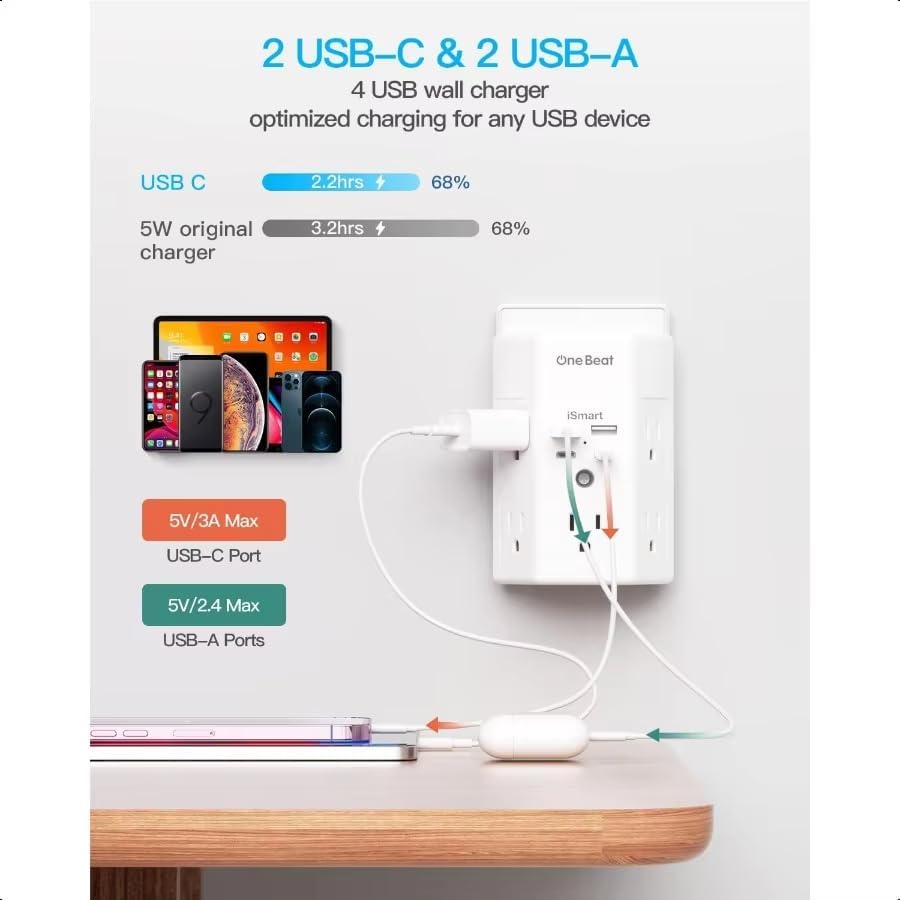 Miniatura 2 de Extensor de 5 tomas con 4 puertos de carga USB, protector de sobretensiones, adaptador de viaje con luz nocturna, paquete de 1