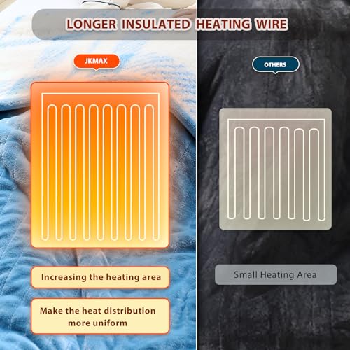 JKMAX Heated Electric Blanket Full Size - 72"x84" Flannel Heating Blanket with 10 Heating Levels & 5 Time Settings Over-Heat Protection, Winter Warmer for Adults with ETL Certification(Light Blue)