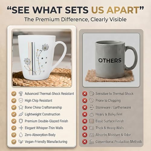 Image of UPC Daisy Line Bone China Mug Set of 2 | Floral Printed Ceramic Coffee & Tea Cups | Stylish Milk Mugs for Home, Office, Kitchen & Everyday Use