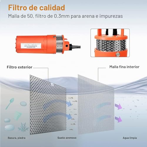 Miniatura 5 de Conjunto De Bomba De Pozo Profundo Con Panel Solar De 120 W, Sumergible De 12 V 96 W Para Riego, Bombeo.