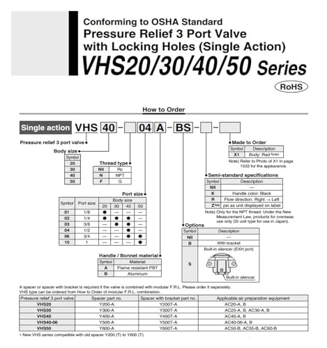 Valve VHS40 Y400T-A avec trous de verrouillage pour la sécurité des circuits pneumatiques