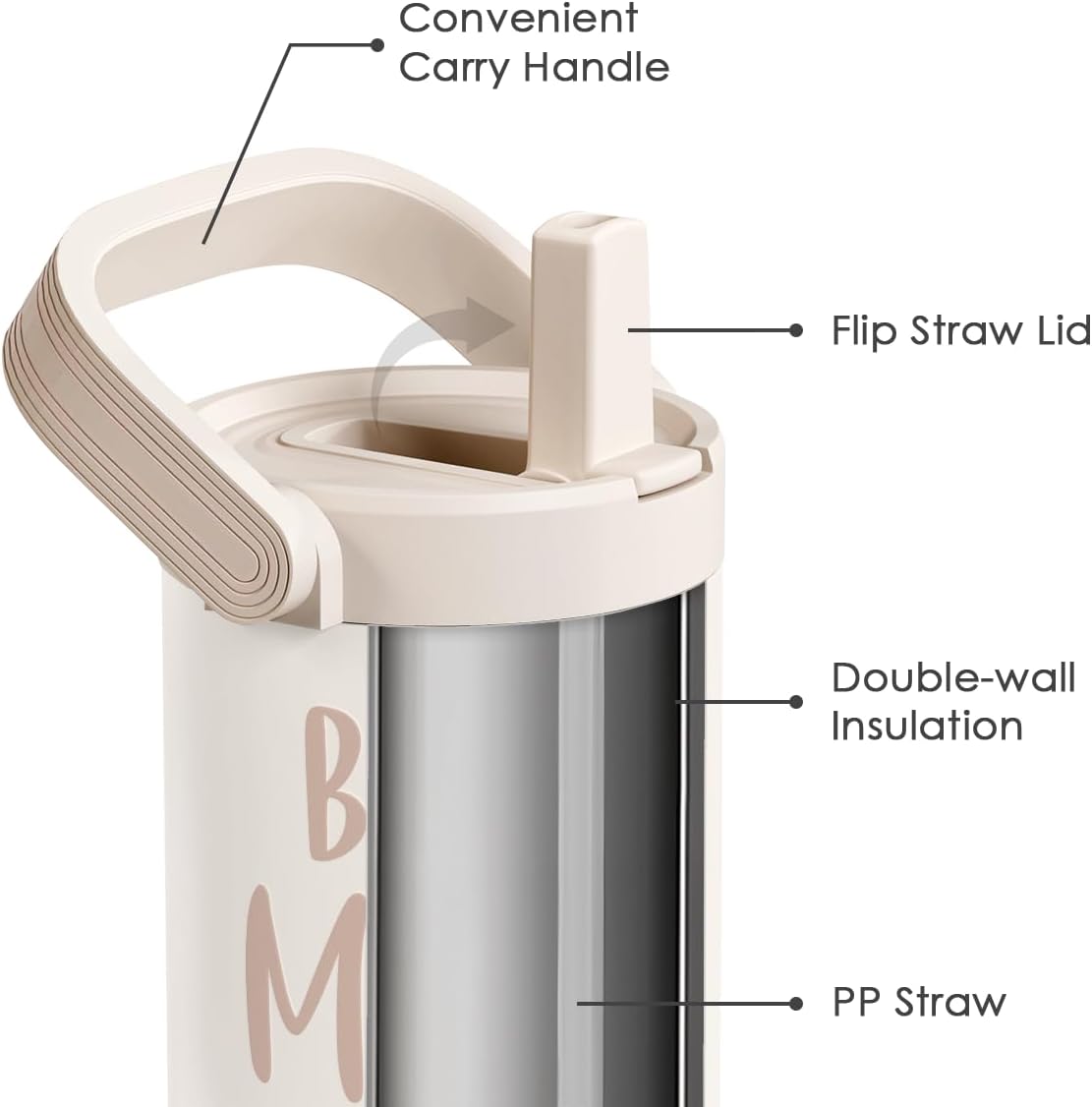 SANDJEST Mom Stainless Steel Straw Lid Tumbler 30oz with Carry Handle for Women, Best Mom Ever Insulated Travel Coffee Cup, Gift for Sports Outdoor Mother's Day Christmas Birthday - Image 2