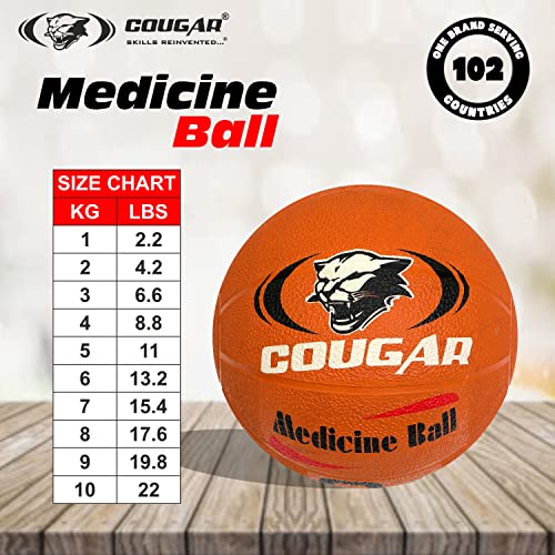 Image of COUGAR High Grip Rubber Moulded Medicine Ball Without Handle for Crossfit, Exercise & Fitness, Strength & Conditioning Exercises (10 KG, Black)