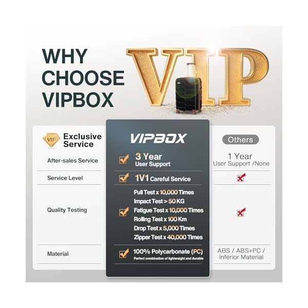 Vipbox-Luggage-Sets-3-Piece-3-YEARS-VIP-SERVICE-Hardshell-Expandable-Lightweight-Ultra-Durable-100-Polycarbonate-Carry-On-Travel-Suitcase-Set-with-TSA-Lock-Spinner-Wheels-Premium-Black Vipbox Luggage Sets 3 Piece (3-YEARS VIP SERVICE) Hardshell Expandable Lightweight Ultra Durable 100% Polycarbonate Carry On Travel Suitcase Set with TSA Lock Spinner Wheels, Premium Black