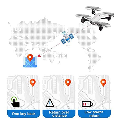 Avión teledirigido 2,4G con cámara HD de vídeo en directo y GPS integrado 6