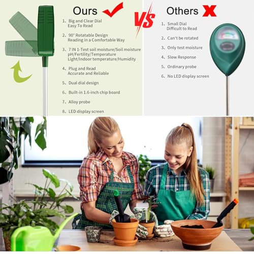7-in-1 Soil ph Test kit, Soil Tester, Soil Meter of Moisture/Light/Fertility/PH/Soil Temp for House Plants, Soil Hygrometer Moisture Sensor for Indoor & Outdoor, Garden, Farm, Lawn Plant Care