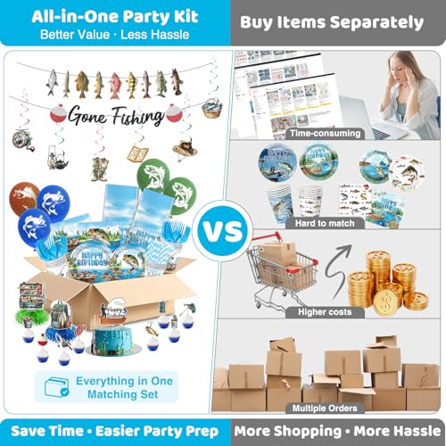Image of Julyshy Fishing Birthday Party Decorations, Ofishally One Serve 24 Guests | All-in-One Sets, Clear & Bright Design, Safety Material, Perfect for Fishing Fans, Easy Party Setup for Busy Families