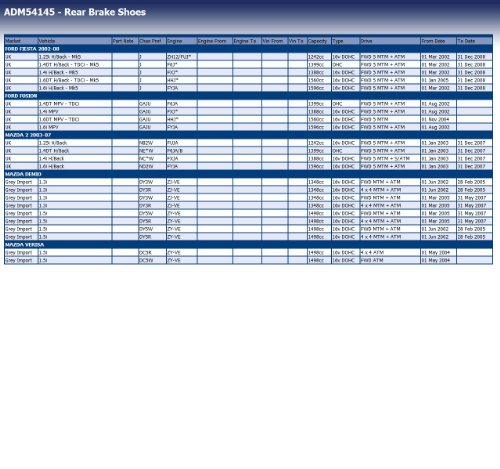 Blue Print ADM54145 - Set ganasce del freno, 1