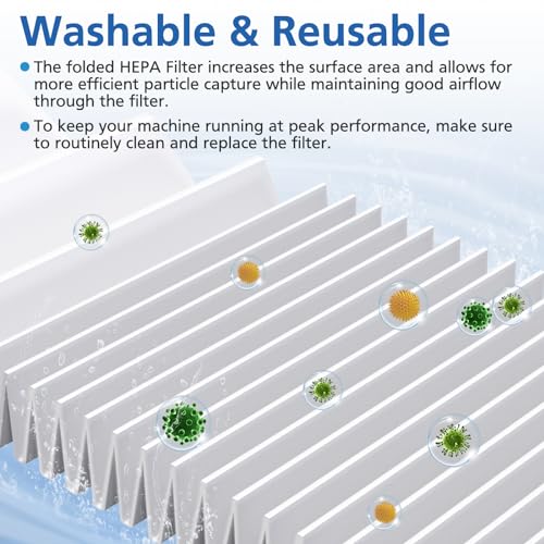 6 Pack FSV001 HEPA Filter Compatiable with Fabuletta FSV101, FSV001, Girnoor G160&G165, Afoddon A300, Lubluelu 202, Oraimo OSV-102, Besswin W26 Cordless Stick Vacuum Cleaners