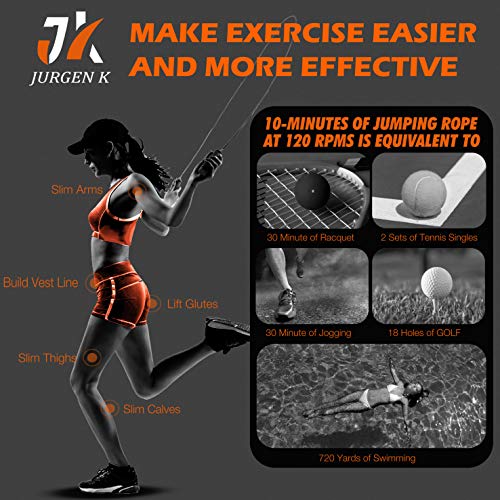 image for Jurgen K Jump Rope,Jump Ropes for Fitness,Weighted Jump Rope Workout f