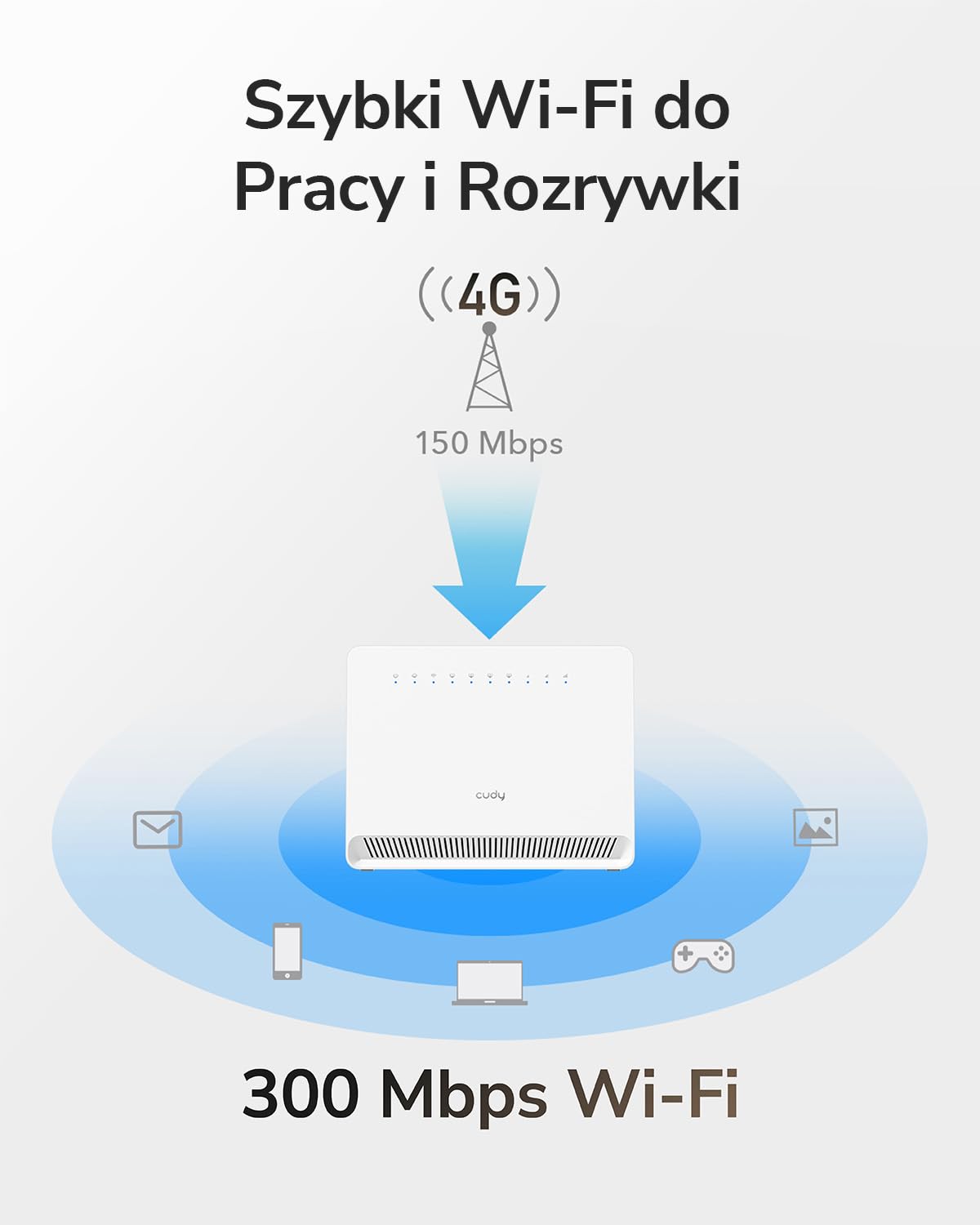 Cudy N300 WiFi Odblokowany Modem 4G LTE Router z Gniazdem Karty SIM, WiFi 300Mbps, Cat4, Anteny Wewnętrzne o Dużym Wzmocnieniu, VPN, Plug and Play, LT400E