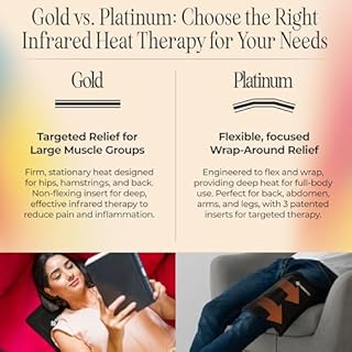 Thermotex–Far Infrared Premium Heating Pad – Platinum – Pain Relief – Warms and Relaxes Muscles – Large Size for Back, Shoulder, Arms and Legs – 17 in. x 13 in.