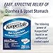 Kaopectate Multi-Symptom Anti-Diarrheal& Upset Stomach Reliever, 28 Caplets, White