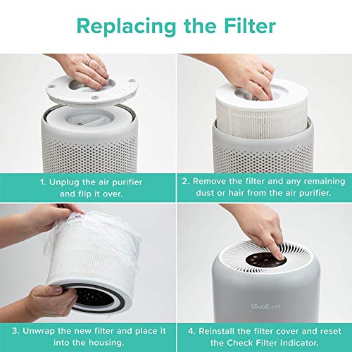 Image of Levoit Core P350-P Genuine Air Purifier Replacement Filter, AHAM VERIFIDE, Supports HEPA Sleep Mode, High-Efficiency Activated Carbon, Removes Smoke, Odors, Allergens, Pollen, Core P350-RF, 1 Pack