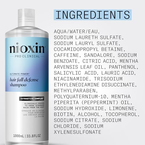Nioxin Hair Fall Defense Shampoo | Activates Hair Follicles for Visibly Less Hair Loss | With Niacinamide, Caffeine, Lauric Acid, and Sandalore | 33.8 Fl Oz. — view 6