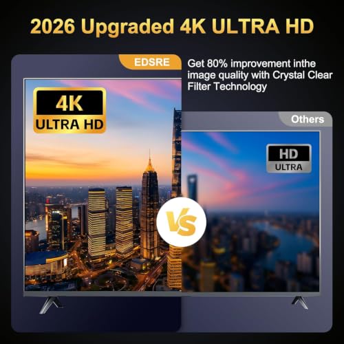 Image of 2026 TV Antenna for Digital TV Indoor /Outdoor, 200% Wider Signal Reach Long Range Smart HDTV Antenna for Local Channels, Support 4k 8k 1080p with Amplifier Signal Booster