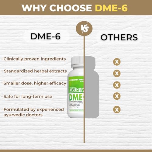 Image of Ayush 82 DME-6 | Diabetes Care Ayurvedic Medicine | Supports Healthy Blood Sugar Levels | Approved by Ministry of AYUSH | 3 Month Course, 360 Tablets