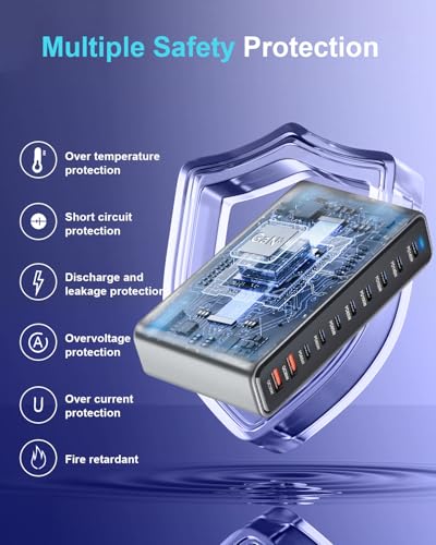 Image of 800W USB C Fast Charger Block, Multi-port USB Charging Station, GaN Ⅲ Double 140W PD PPS Port Fast Charging Station for Multiple Devices,Laptop Wall Charger Compatible with iPhone 17,iPad, MacBook etc