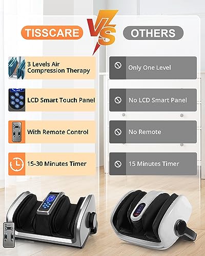 Tisscare (2023 Upgrade) Shiatsu Foot Massager Machine W/ 8 Air Bags, Remote Heat For Plantar Fasciitis & Neuropathy, Deep Kneading Calf Massage, Leg Massager, Promote Blood Circulation & Pain Relief #TOP1