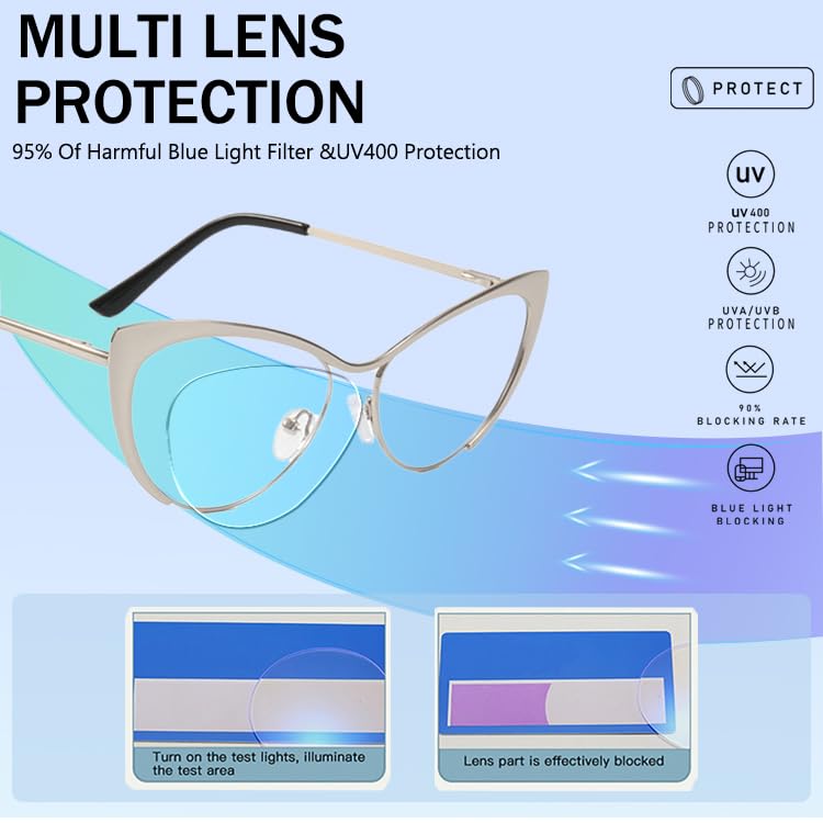 Image of 2Pack Cat Eye Reading Glasses For Women Metal Frame Blue Light Blocking Computer Readers (red /silver, 2.25, multiplier x)