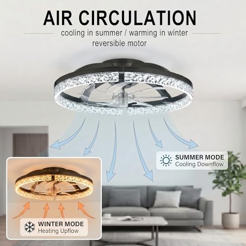 24" Ceiling Fan with Light, Flush Mount, Remote Control, Black - image 5