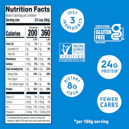 Veggiecraft Farms Variety Pack - NEW IMPROVED TASTE - Gluten Free Pasta, Plant Based Protein Pasta with Zucchini, Lentils, and Peas, Low-Carb, Vegan, 24g of Protein Per Serving - 8 oz (Pack of 2) - Thumbnail 2